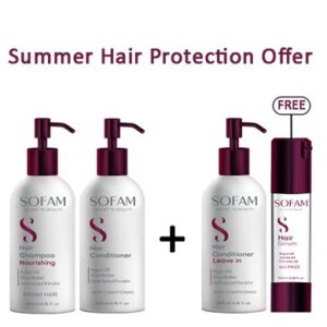 Combat Hair Loss with Sofam Hair Loss Reducing Spray